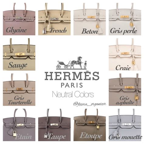 hermes kelly new color 2017|Hermes handbags color chart.